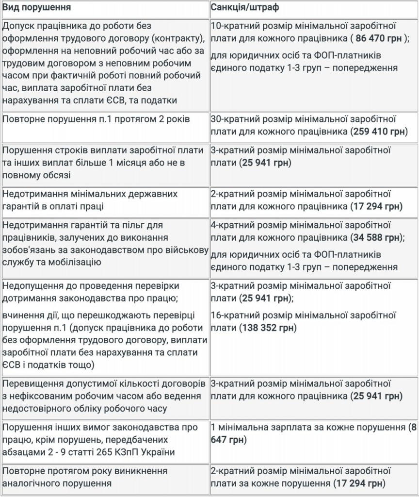 photo_5438540723142725383_y